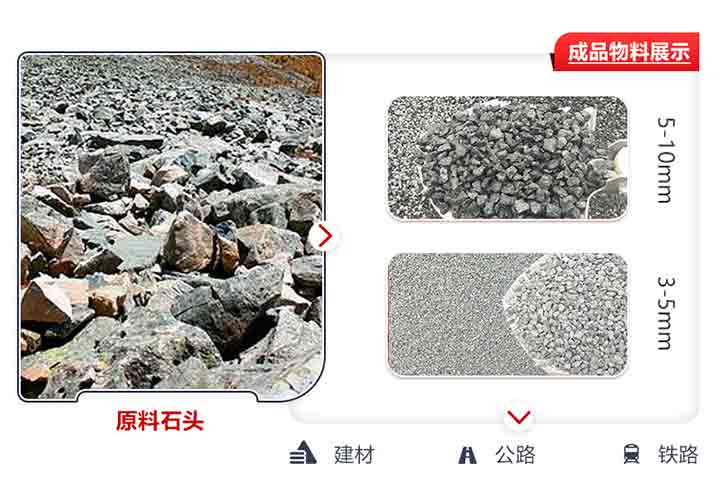 废石料加工成不同不规格的沙子，可用于建筑工程